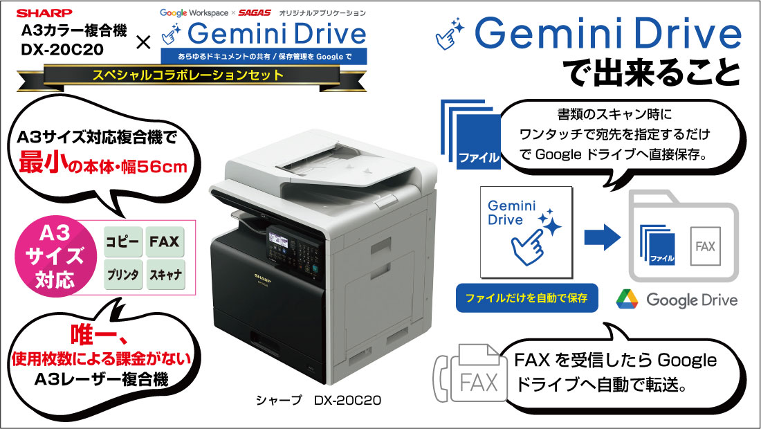 GeminiDrive＆DX-20C20コラボ